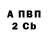 APVP Соль Diu Ngo